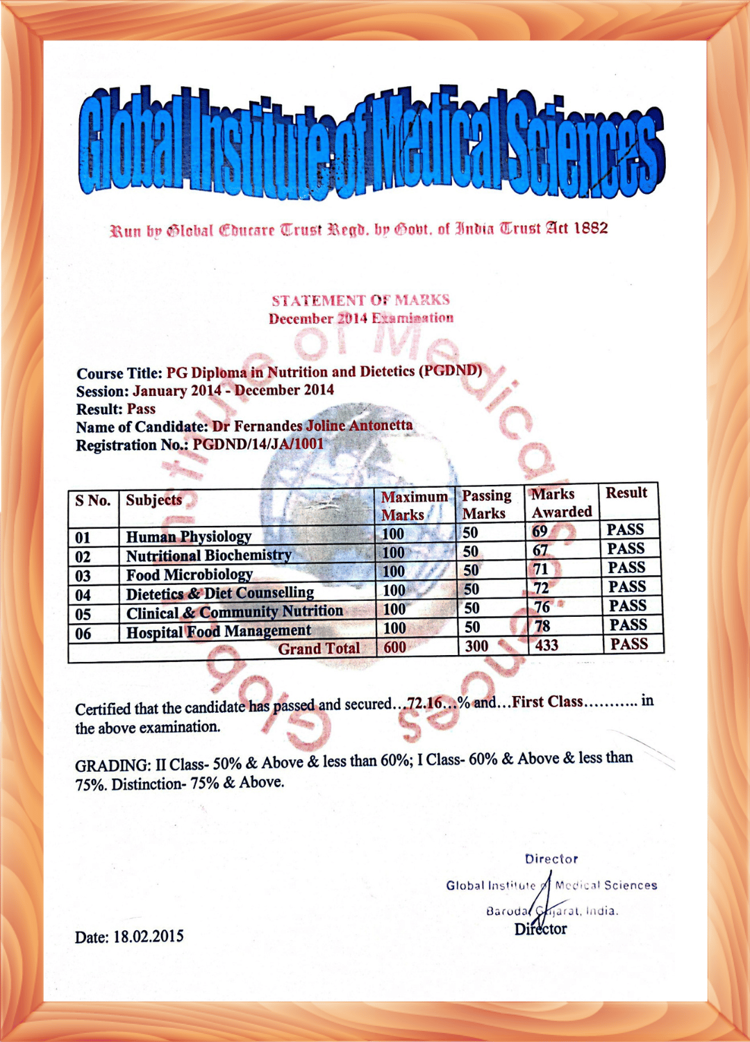 Certificate on Diploma in Nutrition and Dietetics